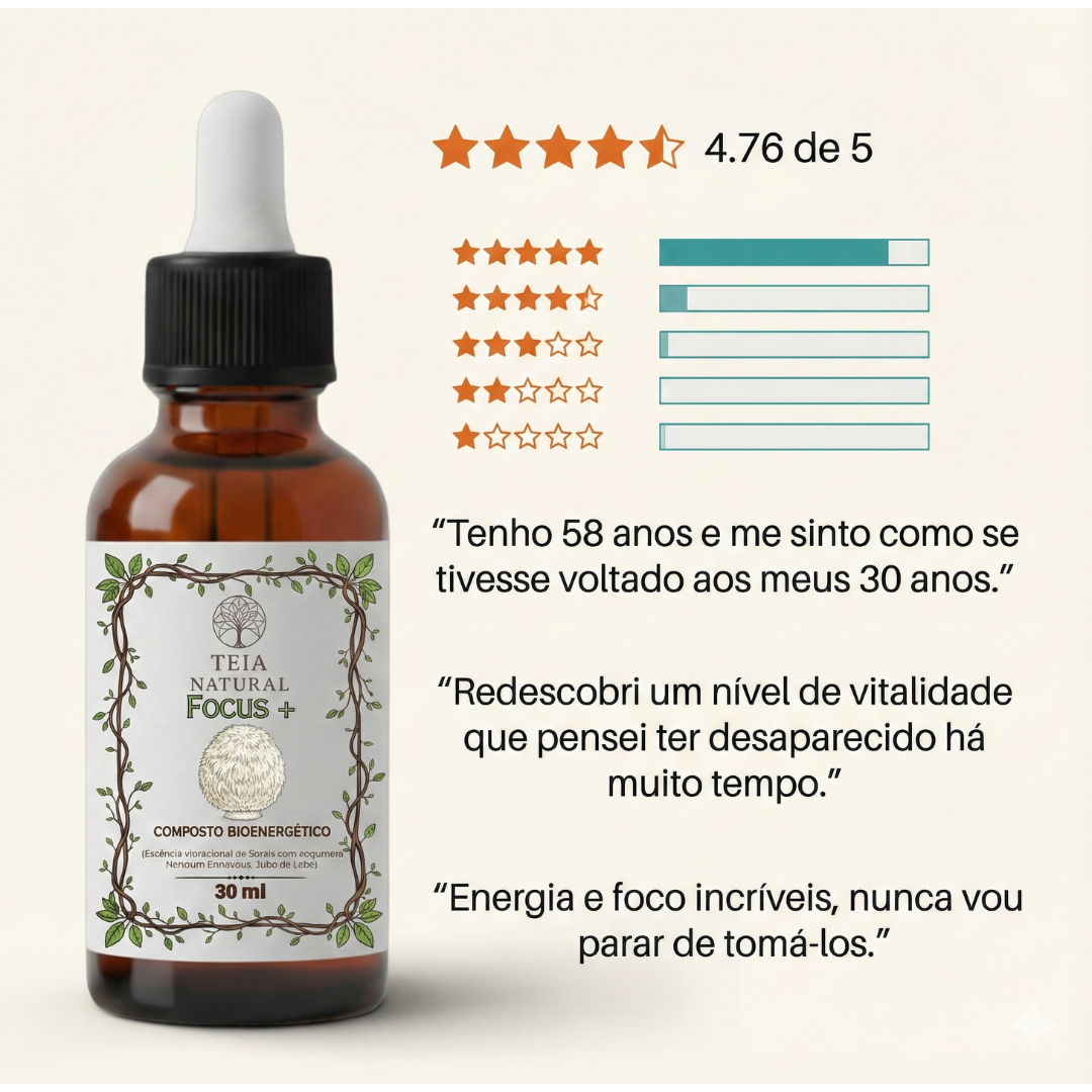 Imagem ilustrativa do cogumelo Juba-de-Leão